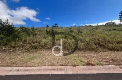 Terreno à venda na Avenida Benedito Alves Barbosa Sobrinho, Jardim Santa Filomena, Itatiba