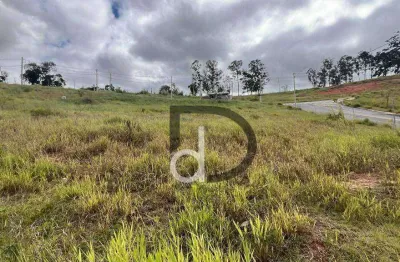 Terreno em condomínio fechado à venda na Avenida Benedito Alves Barbosa Sobrinho, Jardim Carlos Borella, Itatiba