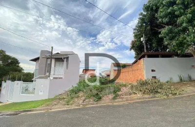Terreno à venda, 401 m² por R$ 405.000,00 - Jardim Recanto dos Pássaros II - Valinhos/SP