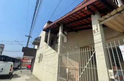 Sala comercial para alugar no Jardim Emília, Jacareí 