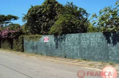 Terreno à venda no Centro, Jacareí 