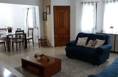 Casa com 4 quartos à venda no Jardim Altos de Santana I, Jacareí 