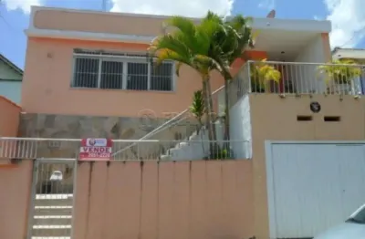 Casa com 2 quartos à venda no Jardim Bela Vista, Jacareí 