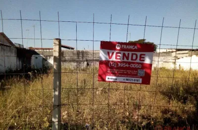 Terreno à venda no Jardim Jacinto, Jacareí 