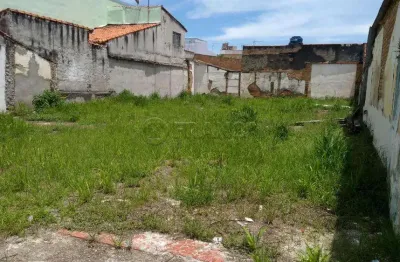 Terreno à venda no Centro, Jacareí 