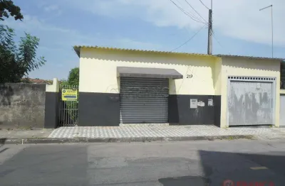 Terreno à venda no Jardim Califórnia, Jacareí 