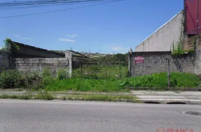 Terreno à venda no São João, Jacareí 