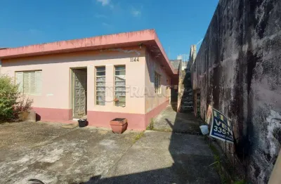 Casa com 2 quartos à venda no Jardim Maria Amélia, Jacareí 