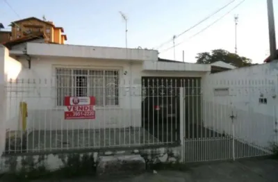 Casa com 2 quartos à venda no Jardim Califórnia, Jacareí 