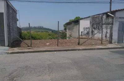 Terreno à venda no Jardim Panorama, Jacareí 