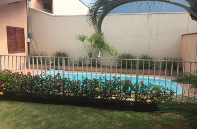 Casa em condomínio fechado com 4 quartos à venda na Cidade Jardim, Jacareí 