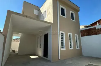 Casa com 2 quartos para alugar no Parque Santo Antônio, Jacareí 