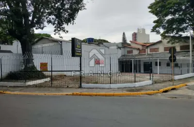 Sala comercial à venda no Centro, Jacareí 