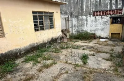 Terreno à venda no Jardim Mesquita, Jacareí 