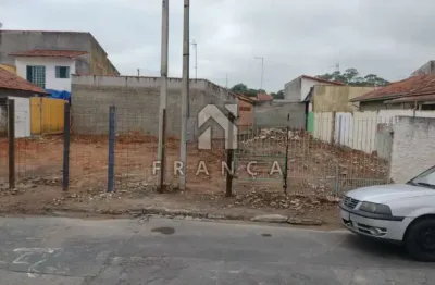 Terreno à venda na Cidade Jardim, Jacareí 