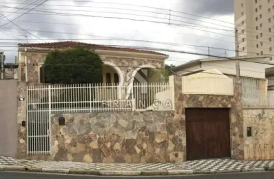 Casa com 3 quartos à venda no Centro, Jacareí 