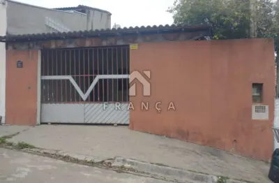 Casa com 1 quarto para alugar no Loteamento Vila Romana, Jacareí 