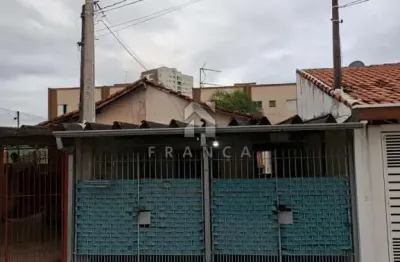 Casa com 2 quartos para alugar no Jardim Califórnia, Jacareí 