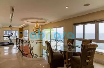 Cobertura com 4 quartos à venda na Avenida Atlântica, Copacabana, Rio de Janeiro