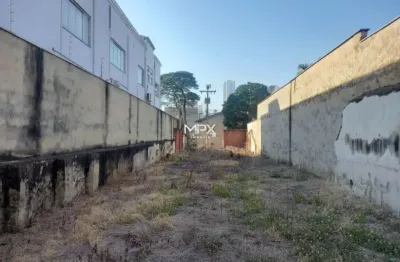 Terreno à venda no alto, piracicaba  por r$ 320.000