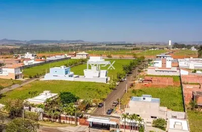 Terreno em condomínio fechado à venda no residencial alto da boa vista, piracicaba  por r$ 145.000