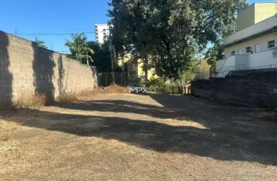 Terreno à venda no Jardim Europa, Piracicaba 