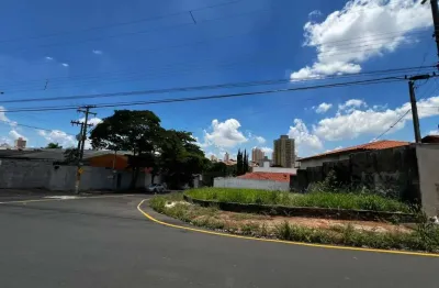 Terreno à venda no parque santa cecília, piracicaba  por r$ 295.000