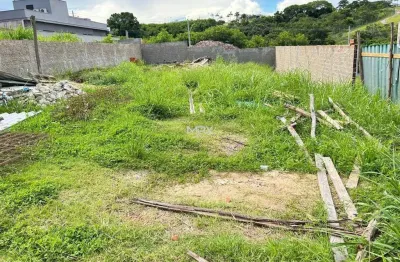 Terreno em condomínio fechado à venda no bongue, piracicaba  por r$ 460.000