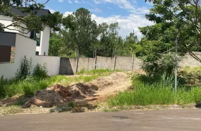 Terreno em condomínio fechado à venda no horto ( tupi ), piracicaba  por r$ 115.000