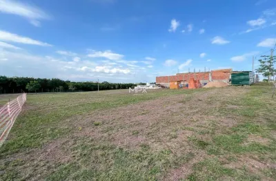 Terreno em condomínio fechado à venda no bongue, piracicaba  por r$ 385.000