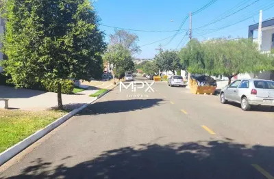 Terreno em condomínio fechado à venda no jardim são luiz, piracicaba  por r$ 300.000