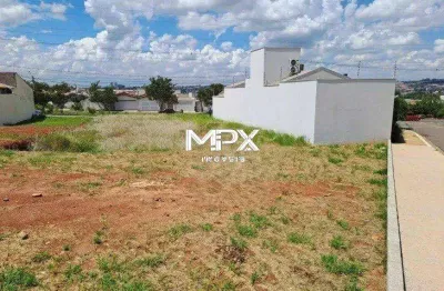 Terreno à venda no Água Branca, Piracicaba 