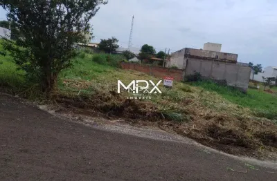 Terreno à venda em Piracicaba, Residencial Alto da Boa Vista, com 250 m²