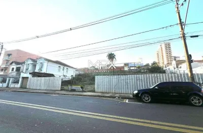 Terreno comercial para alugar no Centro, Piracicaba 