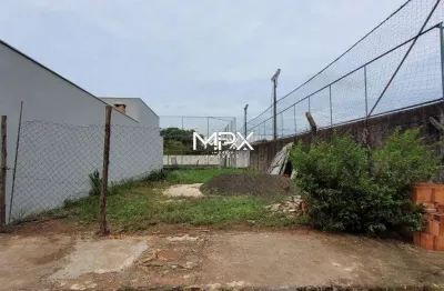 Terreno à venda no Nova Suiça, Piracicaba 