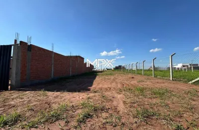 Terreno à venda no Residencial Alto da Boa Vista, Piracicaba 