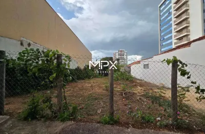 Terreno comercial para alugar na Cidade Alta, Piracicaba 