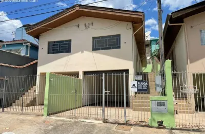Casa com 2 quartos para alugar no Jardim Europa, Campo Limpo Paulista  por R$ 1.700