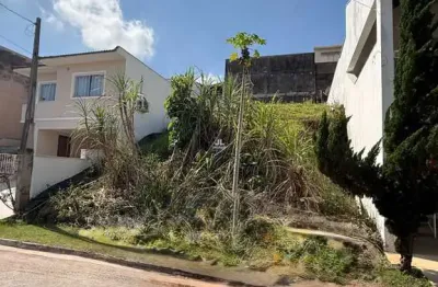 Terreno de 250m² em condomínio no jardim guanciale, campo limpo paulista-sp: uma oportunidade única!