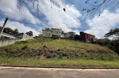 Terreno de 944m² em condomínio de luxo na reserva bom viver, campo limpo paulista-sp: sua oportunidade de investir!