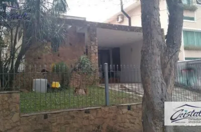 Casa residencial à venda, jardim jussara, são paulo - .
