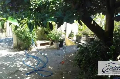Casa residencial à venda, jardim sarah, são paulo - .