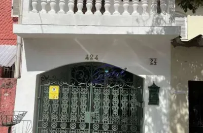 Casa com 2 quartos à venda na Rua Inácio Manuel Álvares, 424, Jardim Ester, São Paulo