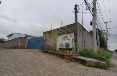 Terreno à venda em jundiaí-sp, bairro poste: 619,00 m² de área perfeitos para seu próximo investimento!