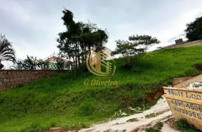 Terreno em condomínio à venda em itupeva-sp, jardim europa, 1.002,35 m² de área!