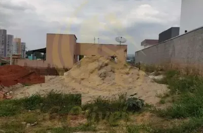 Terreno à venda em jundiaí-sp, bairro residencial santa giovana, 199m² de área!
