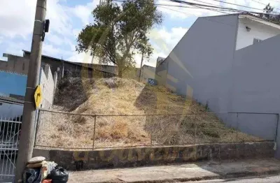 Terreno à venda em jundiaí-sp, vila nambi/recanto parrillo - 250m² de área!