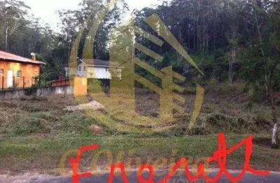 Terreno para venda em jundiaí / sp no bairro loteamento capital ville