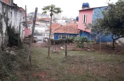 Terreno à venda, 662 m² por r$ 600.000,00 - jardim do papai - guarulhos/sp