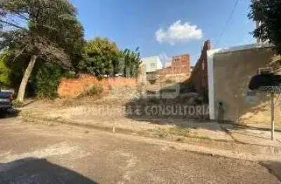 Terreno à venda no bairro jardim virgínia - marília/sp